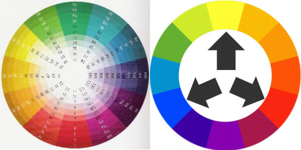 Подбор аксессуаров в одежде с помощью спектрального круга и цветовых триад