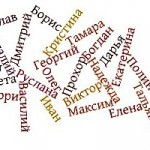 Совместимость имен в браке и любви