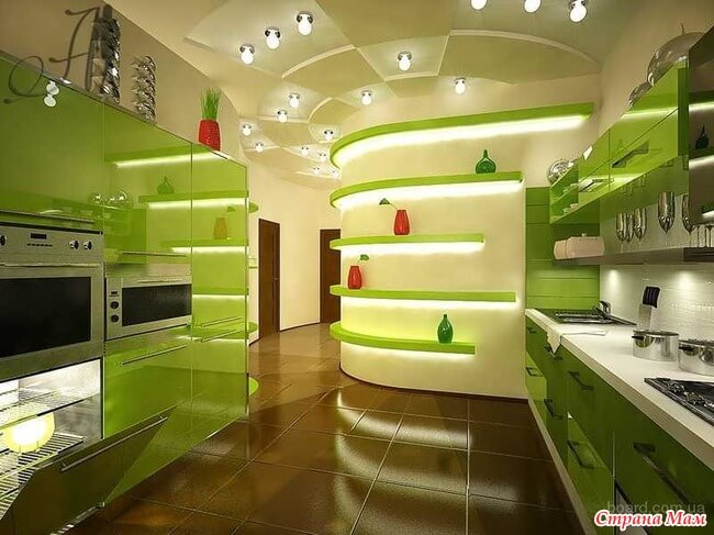 Основные тенденции в дизайне и оформлении кухни