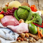 Кремлевская диета. Таблица. Баллы. Результаты