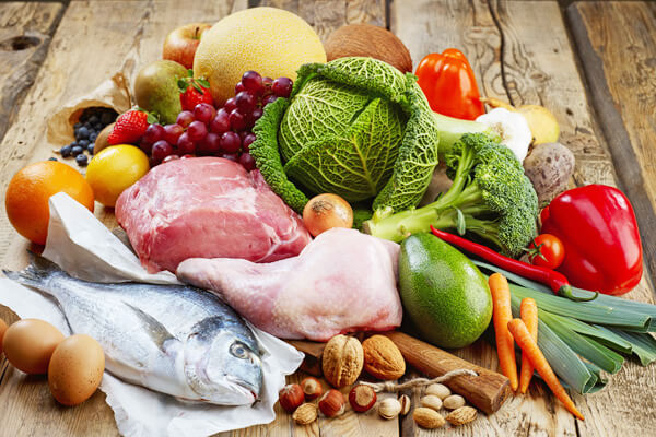 Кремлевская диета. Таблица. Баллы. Результаты