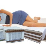 Как выбрать правильный матрас