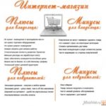 Плюсы книжных интернет-магазинов