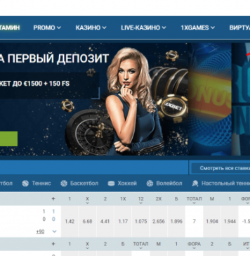 Этапы регистрации в БК 1xBet