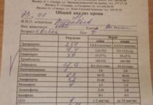 Выявление паразитов: какие анализы нужно сдать?