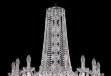 Низкие цены на люстры высокого качества от честного магазина splendid-ray.ua