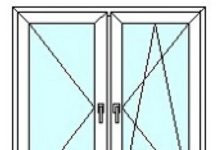 Двухстворчатые окна: разновидности конструкций