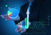 Почему факторинг так популярен в России?