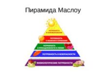 Как репетитору определить потребности своего ученика?