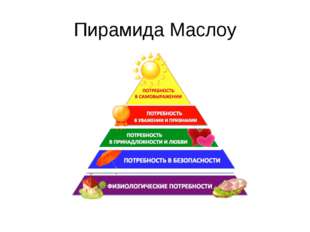 Как репетитору определить потребности своего ученика?