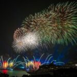 Правила выбора пиротехники