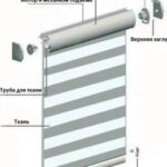 Рольшторы День-ночь: пошаговая установка