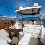 Как арендовать яхту в Сочи?