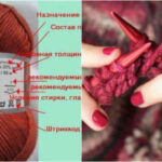 Как выбрать пряжу для вязания спицами?