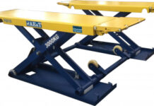 Область применения ножничных подъёмников