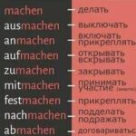С чего начать изучать немецкий язык?