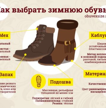 Советы по выбору рабочей обуви