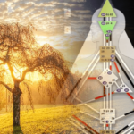 Дизайн Человека: новейшая система знаний об энергетическом устройстве человека