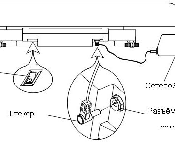 Как настроить весы Саша?