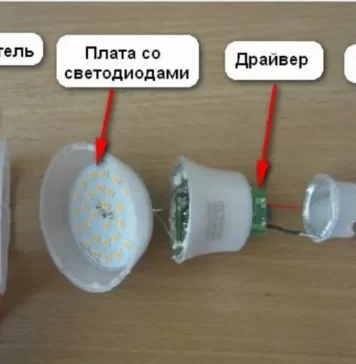 Причины моргания люстры