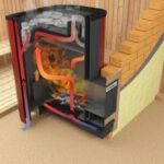 Рекомендации по выбору банных печей