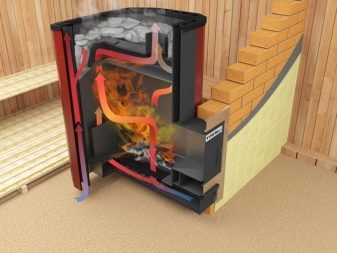 Рекомендации по выбору банных печей