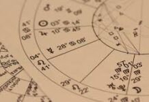 Как рассчитать и построить Матрицу Судьбы?