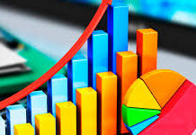 Новые технологии в маркетинговых исследованиях