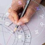 Особенности интерпретации натальной карты