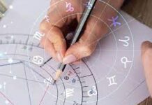 Особенности интерпретации натальной карты