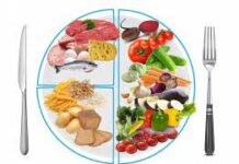 Роль правильного питания в поддержании нормального веса