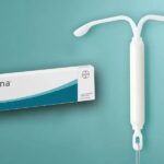 Гормональная внутриматочная система Мирена