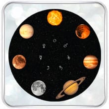 12 домов гороскопа: за что отвечают, характеристики, планеты управители с упрощенным толкованием