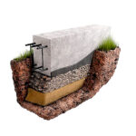 Особенности ленточного фундамента для дома