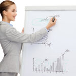 Рекомендации по выбору флипчарта