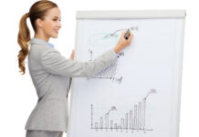 Рекомендации по выбору флипчарта