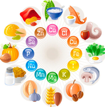 Сколько витаминов нужно человеку для здоровья?