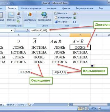 Логические функции в Excel